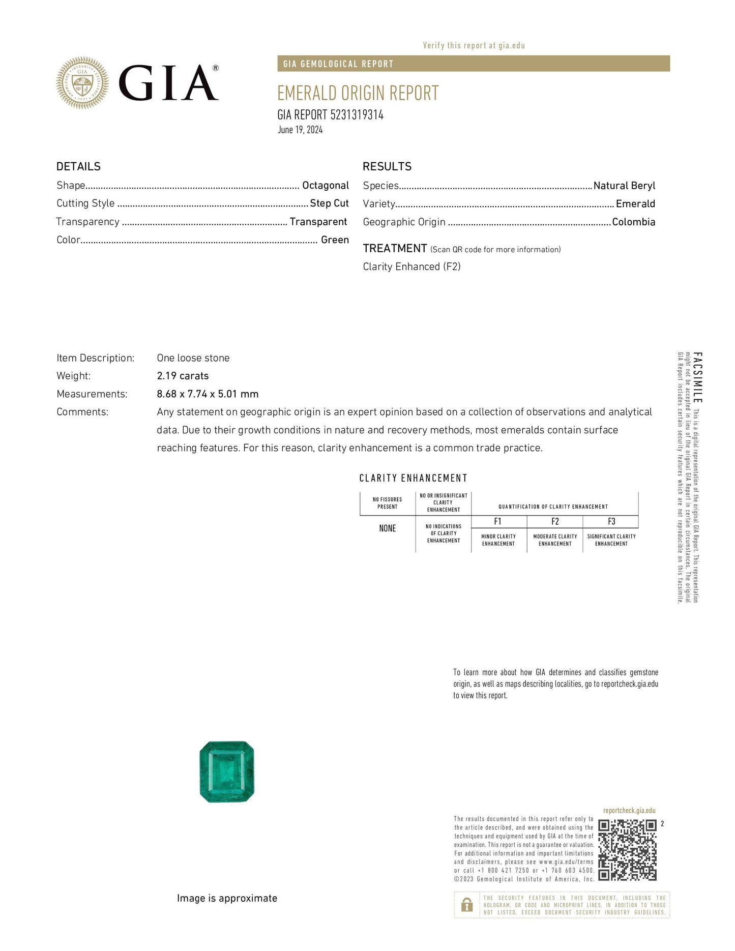 2.19ct GIA Certified Natural Colombian Emerald - Redpoint Jewelry 